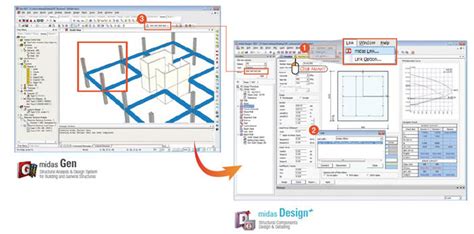midas Gen Manuals and Tutorials .